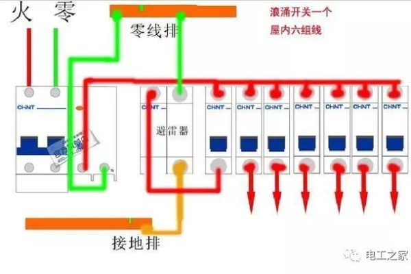 DIP开关使用中遇到问题？一文教你快速解决！  第1张