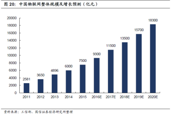 什么是CPM网络图？它有哪些关键特点和应用场景？  第1张