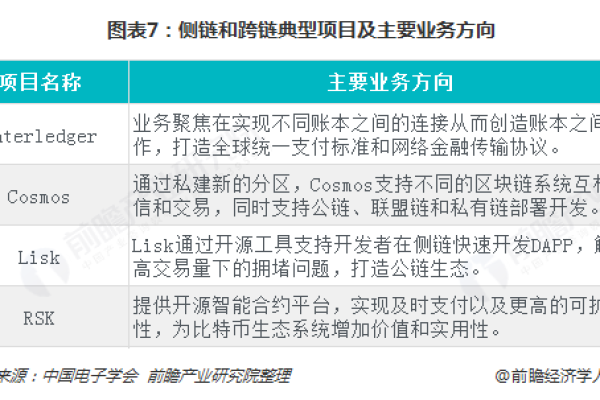 如何优化存储系统以提升视频监控系统的性能与可靠性？  第1张