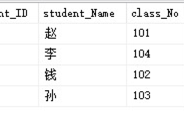 如何在C语言中高效查询数据库表？