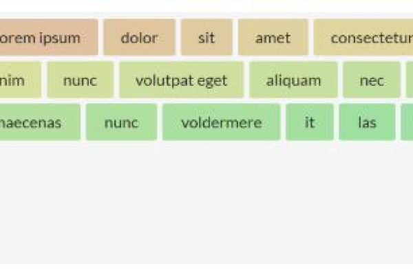 CSS与JavaScript，如何选择最佳前端开发工具？