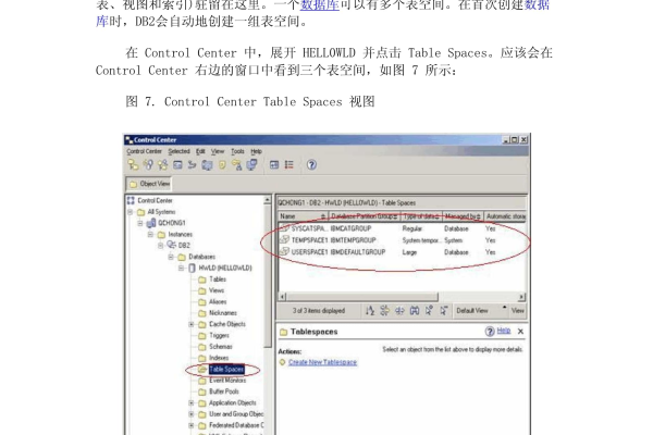 如何在DB2中成功添加新的数据库表？  第1张