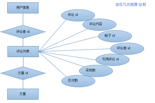 如何利用discuz.js优化论坛功能与用户体验？