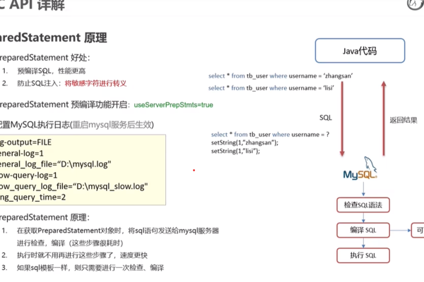 dlmenu.js api