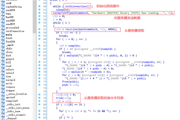 C 中如何执行并获取带返回参数的存储过程？  第1张