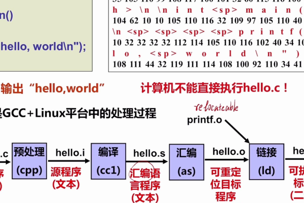 cqapi.dll文件在计算机系统中扮演什么角色？  第1张