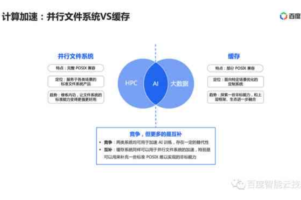 如何优化CUN存储系统以提升数据管理效率？  第1张