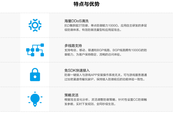 如何利用DDoS网页端网站源码提升网络安全防护能力？  第1张