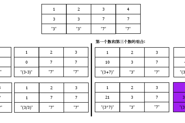 C#实现的算24点游戏算法实例分析  第1张