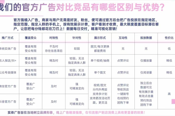 今日头条测试搜索广告功能并计划推出社交产品，优酷是否真的拒绝了被收购？  第3张