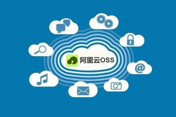 OSS浏览器，探索云存储的新维度？  第2张