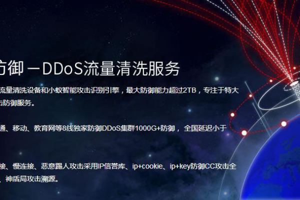 ddos防  第3张