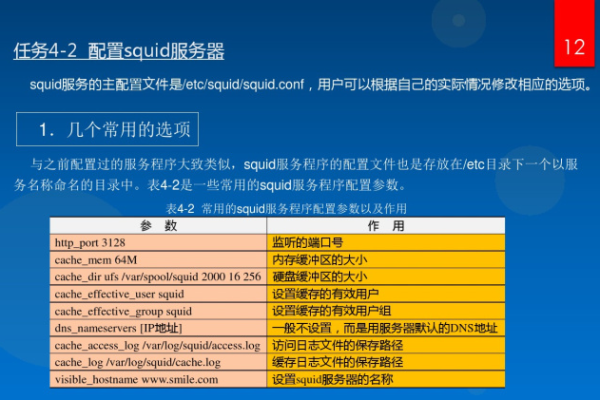 服务器一建配置  第1张