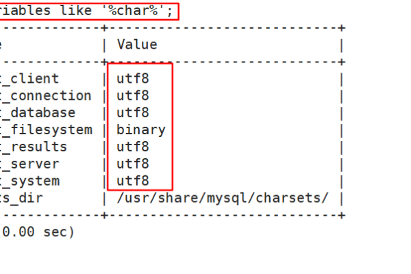 服务器上安装mysql数据库  第3张