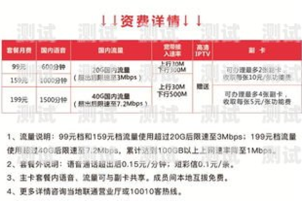 小鹏通信号卡流量卡，满足您哪些通信需求？  第3张