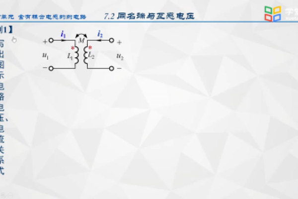 什么是‘同名端’？一篇文章带你深入了解！  第2张