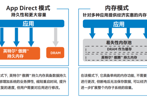 存储能退？探索存储设备的退货政策与注意事项  第2张