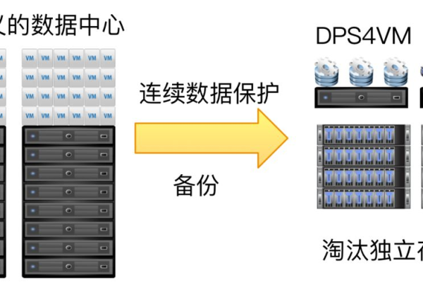 存储能退？探索存储设备的退货政策与注意事项  第3张