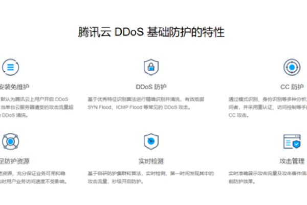 DDoS防护双十一促销活动  第2张