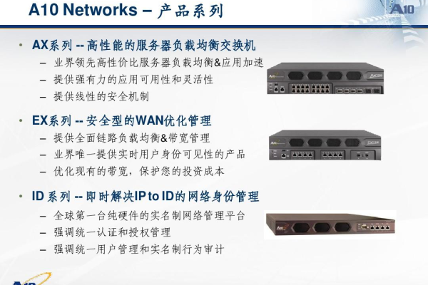 a10nat负载均衡  第2张