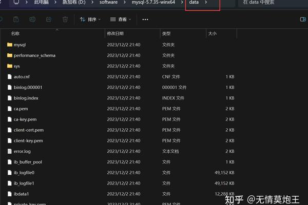 如何优化Hive内销常用网站的配置参数以提升性能？  第2张