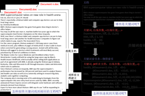 Sdone 是一个不完整的单词或缩写，没有提供上下文信息，因此无法直接生成一个原创的疑问句标题。需要更多信息来理解 sdone 的含义或它所指代的内容。如果它是一个特定的术语、缩写或项目名称，请提供更多背景信息以便能够生成一个相关的疑问句标题。