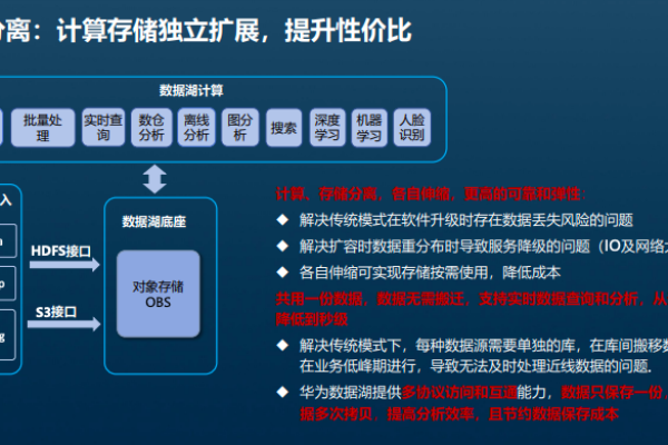 存储系统存储容量的扩展有哪些关键方法？  第1张