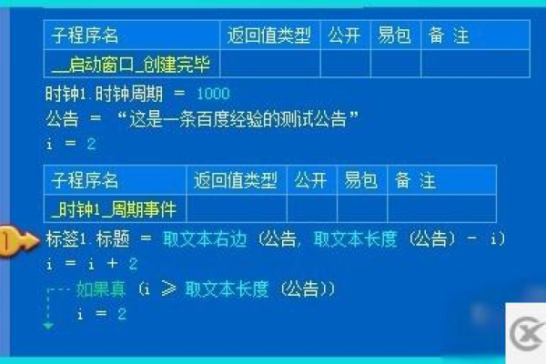 易语言如何实现滚动功能？  第2张