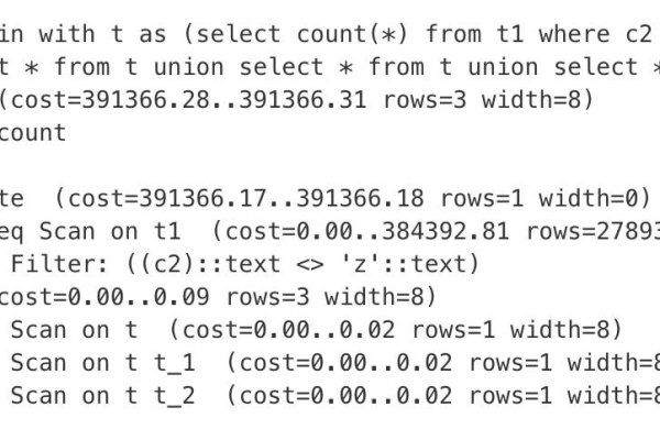 探索C++数学库，cmath中的隐藏宝藏是什么？