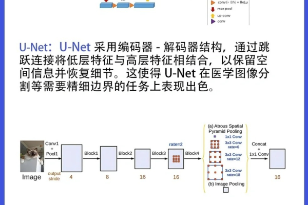 如何有效进行计算机视觉（CV）测试？  第2张