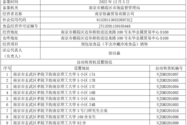 南京政府网站备案流程是怎样的？  第3张