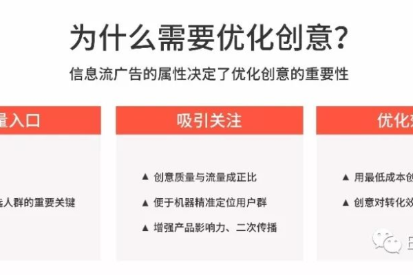 如何利用信息流投放优化婚纱摄影与二类电商行业的市场表现？  第3张