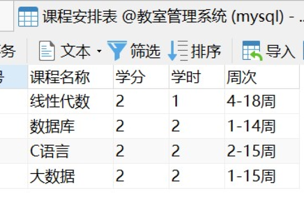 如何利用MySQL创建高效的班级管理系统数据库？  第2张