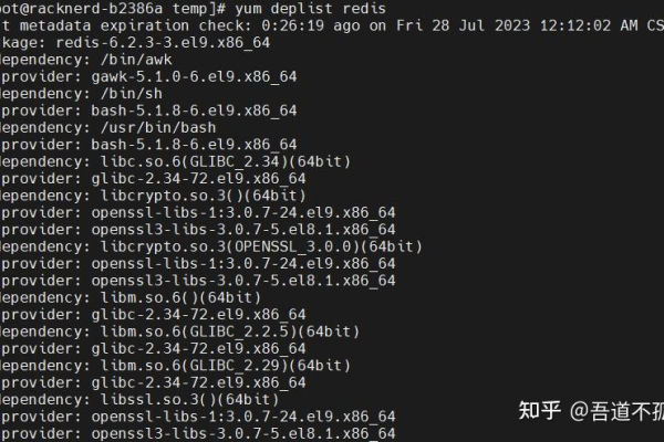 Linux RPM依赖关系如何管理和解决？  第1张