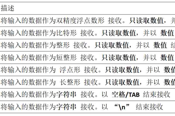 NextInt函数在编程中的作用是什么？  第3张