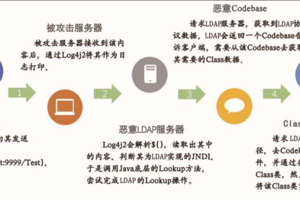 Logcat是什么？它在软件开发中扮演什么角色？  第3张