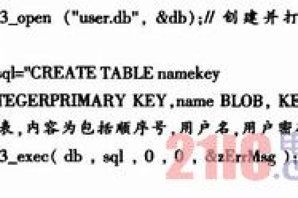 如何正确编写C语言中的数据库查询语句？  第1张