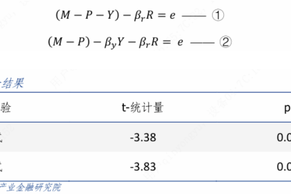 弹性计算中如何实现资源的弹性预留和释放？