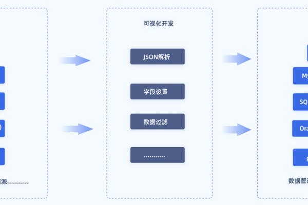 如何有效利用DLL网站提升开发效率？  第1张