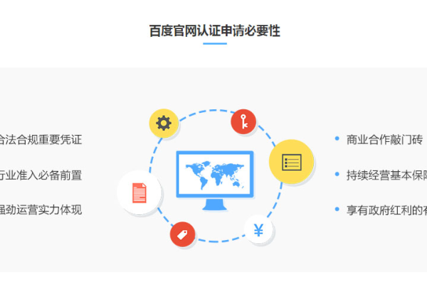 如何申请百度官网认证？百度认证是什么？