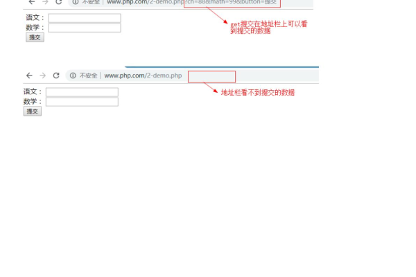 ASP 表单格式，如何正确构建并提交数据？