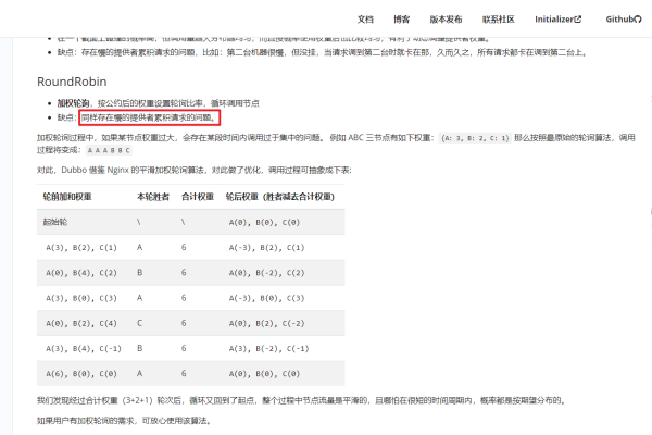 负载均衡轮询加权是如何实现的？  第2张