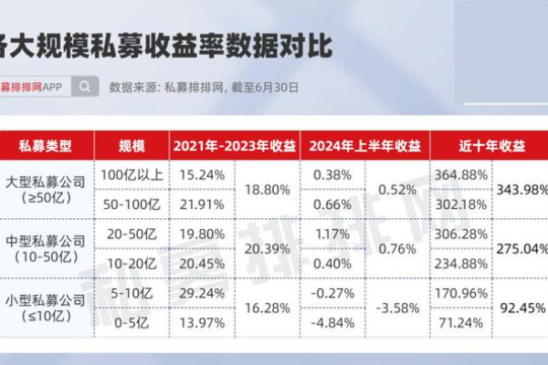 虚拟主机上市公司在沪深股市的表现如何？