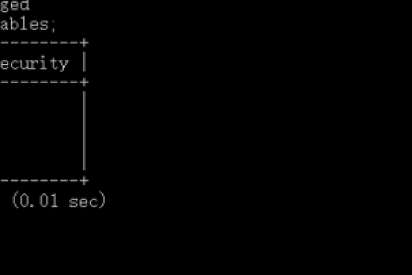 如何通过命令行在 MySQL 中创建数据库？