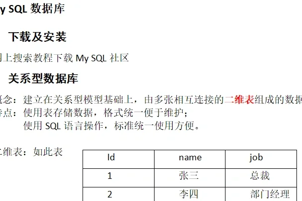 如何创建MySQL数据库和数据库表？  第2张