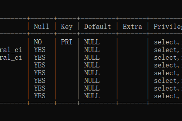 如何解决MySQL中更新emoji表情数据时出现的Error 1366错误？  第2张