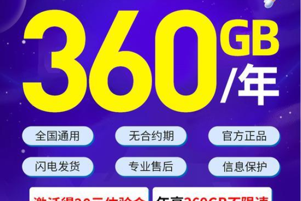 电信8元套餐流量卡，性价比真的高吗？