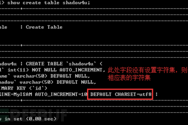 如何查看MySQL数据库的当前编码并辅助进行编码转换？  第3张