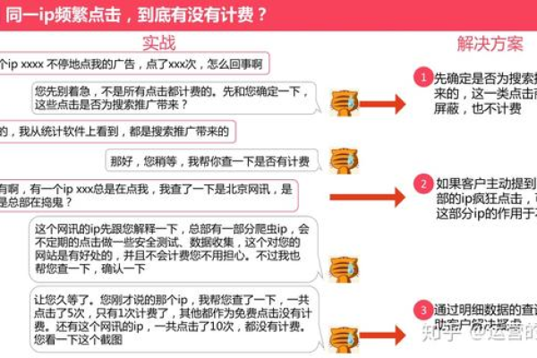 掌握竞价基础知识技巧，如何避免成为假竞价人员？  第2张