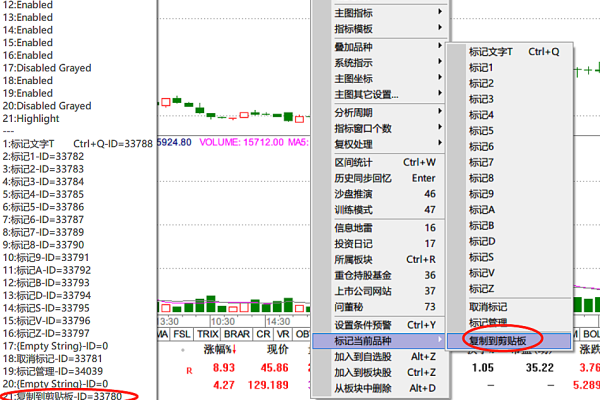 如何获取C股票的源代码？  第3张